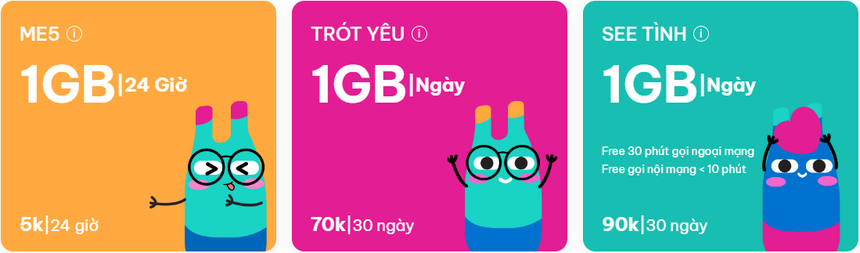 Cách đăng ký SIM Saymee - SIM cho giới trẻ GenZ - Ảnh 2.