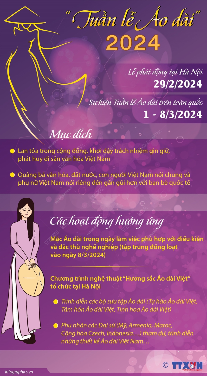 'Tuần lễ Áo dài' năm 2024 - Ảnh 1.