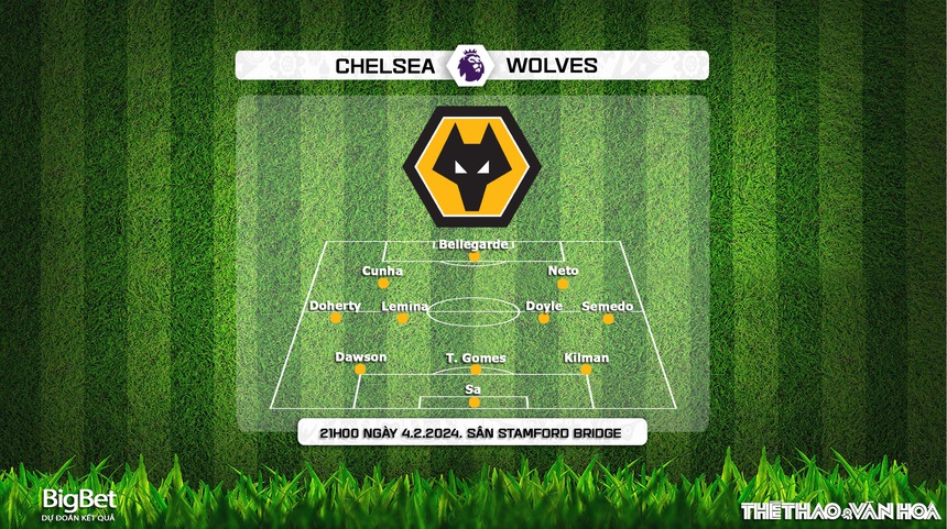 Nhận định bóng đá Chelsea vs Wolves (21h00, 4/2), Ngoại hạng Anh vòng 23 - Ảnh 4.