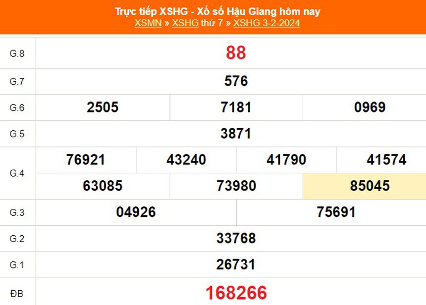 XSHG 17/2, kết quả xổ số Hậu Giang hôm nay 17/2/2024, trực tiếp xổ số ngày 17 tháng 2 - Ảnh 4.