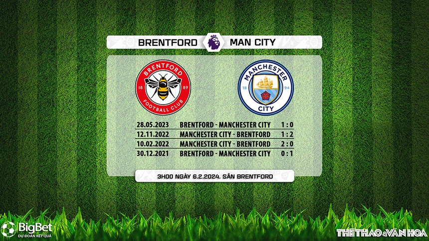 Nhận định Brentford vs Man City (03h00, 6/2), Ngoại hạng Anh vòng 23 - Ảnh 3. Nhận định Brentford vs Man City (03h00, 6/2), Ngoại hạng Anh vòng 23 - Ảnh 3.