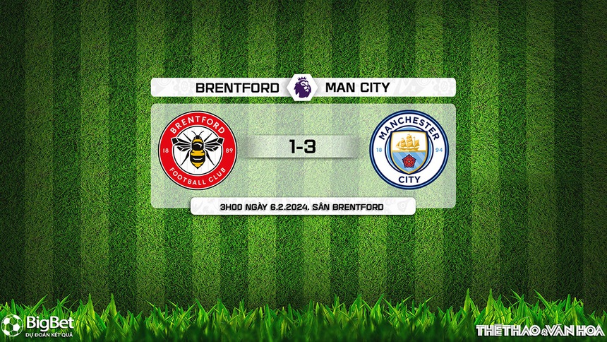 Nhận định Brentford vs Man City (03h00, 6/2), Ngoại hạng Anh vòng 23 - Ảnh 8. Nhận định Brentford vs Man City (03h00, 6/2), Ngoại hạng Anh vòng 23 - Ảnh 8.