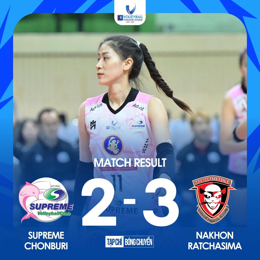 Hoa khôi Kiều Trinh tỏa sáng trong ngày 30 tết, Chonburi vẫn nhận thất bại ở giải Thái Lan - Ảnh 2. Hoa khôi Kiều Trinh tỏa sáng trong ngày 30 tết, Chonburi vẫn nhận thất bại ở giải Thái Lan - Ảnh 2.