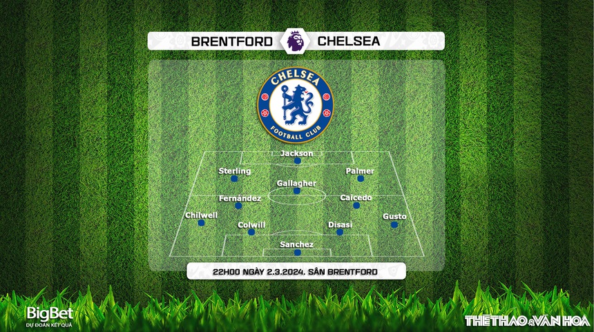 Nhận định bóng đá Brentford vs Chelsea (22h00, 2/3), vòng 27 Ngoại hạng Anh - Ảnh 4.