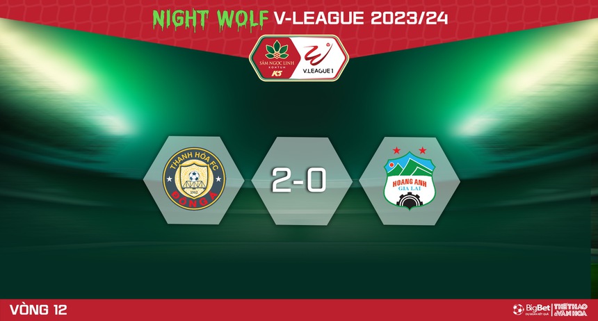 Nhận định bóng đá Thanh Hóa vs HAGL (18h00, 2/3), V-League vòng 12 - Ảnh 6. Nhận định bóng đá Thanh Hóa vs HAGL (18h00, 2/3), V-League vòng 12 - Ảnh 6.