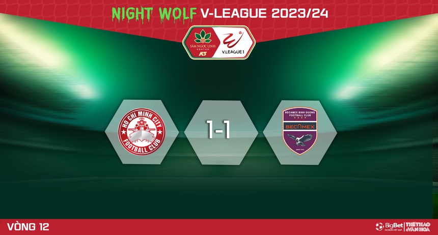 Nhận định bóng đá TPHCM vs Bình Dương (19h15, 3/3), V-League vòng 12  - Ảnh 6.