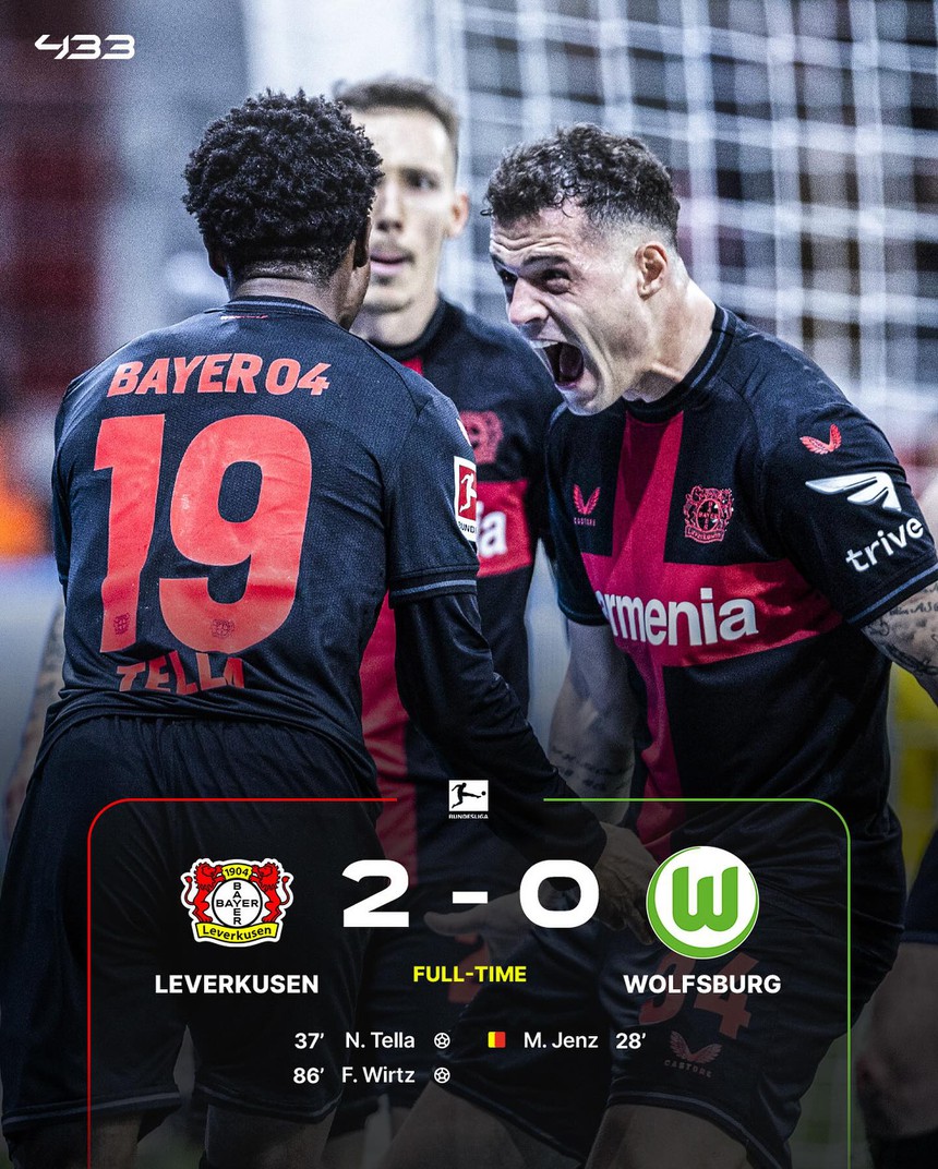 Tin nóng thể thao sáng 11/3: 'Truyền nhân của Thanh Thúy' ra mắt, tiền vệ ĐT Việt Nam được khen đá như cầu thủ châu Âu - Ảnh 7.