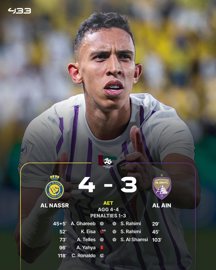 Al Nassr bị loại ở Cúp C1 châu Á, Ronaldo bị báo Tây Á chỉ trích có ‘pha bỏ lỡ khó tin nhất sự nghiệp’ - Ảnh 2. Al Nassr bị loại ở Cúp C1 châu Á, Ronaldo bị báo Tây Á chỉ trích có ‘pha bỏ lỡ khó tin nhất sự nghiệp’ - Ảnh 2.