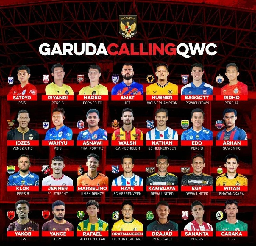 Sao nhập tịch Indonesia trở thành đồng đội của Messi trước trận đấu gặp ĐT Việt Nam? - Ảnh 4.