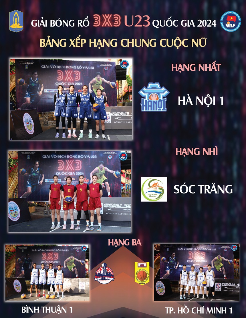 Giải bóng rổ 3x3 U23 VĐQG: Cúp về Thủ đô - Ảnh 2.