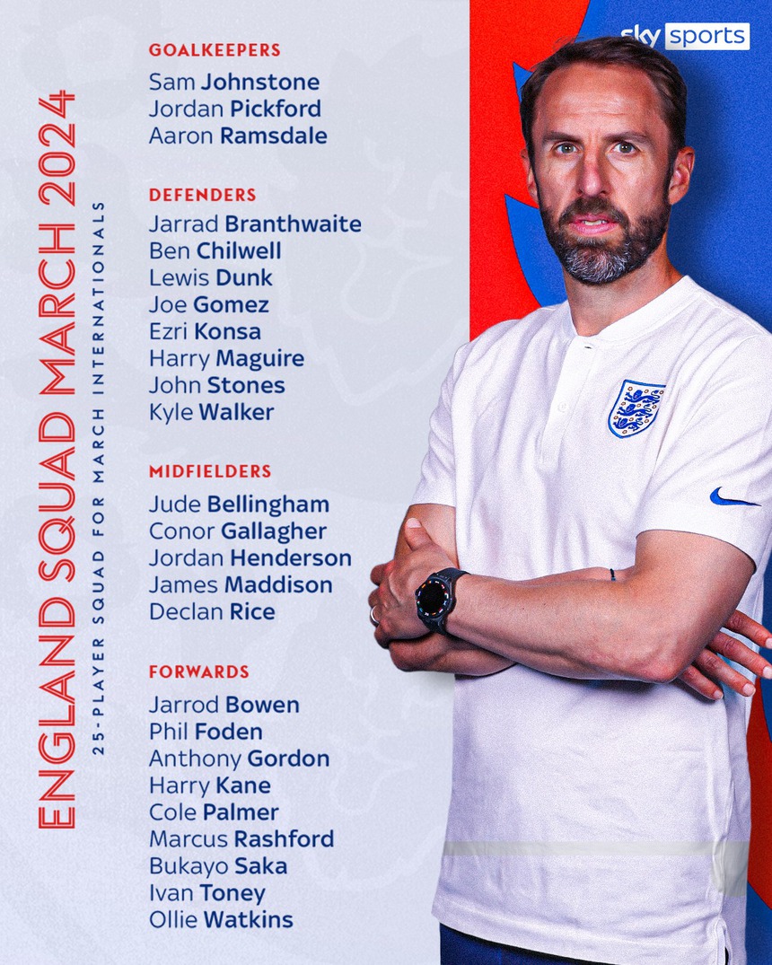 Fan tuyển Anh giận dữ vì Jordan Henderson được lên tuyển thay vì một cầu thủ MU - Ảnh 3.