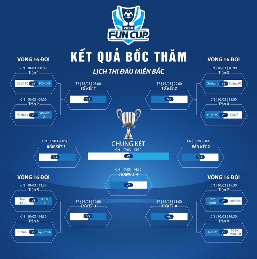 Ấn tượng với ca khúc cực hot của VSoul trong dịp chào mừng ngày khai mạc giải bóng đã "Trao Fun Cup cho nhà vô địch" 2024 - Ảnh 6.