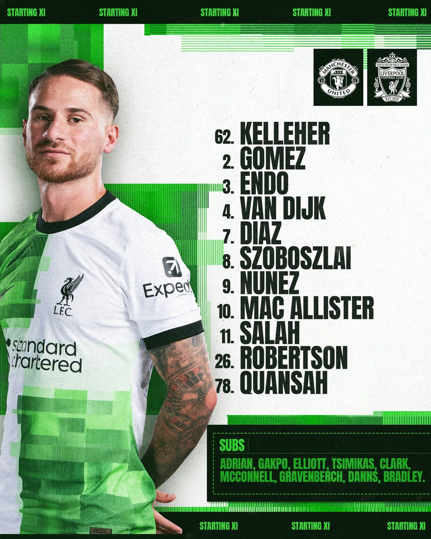 Link xem trực tiếp bóng đá MU vs Liverpool, tứ kết FA Cup trên FPT Play - Ảnh 4.