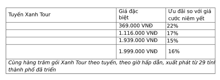 Người dùng chia sẻ lý do lựa chọn hành trình du xuân xanh bằng ô tô điện - Ảnh 4.