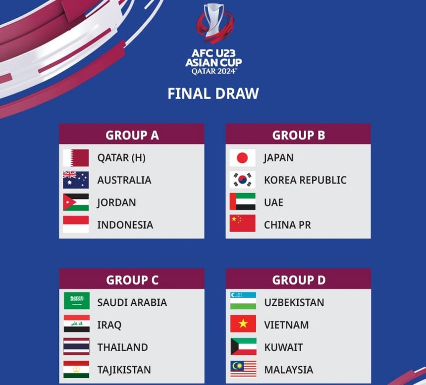 Xem trực tiếp bóng đá U23 Việt Nam vs U23 Tajikistan ở đâu? VTV có trực tiếp - Ảnh 5.