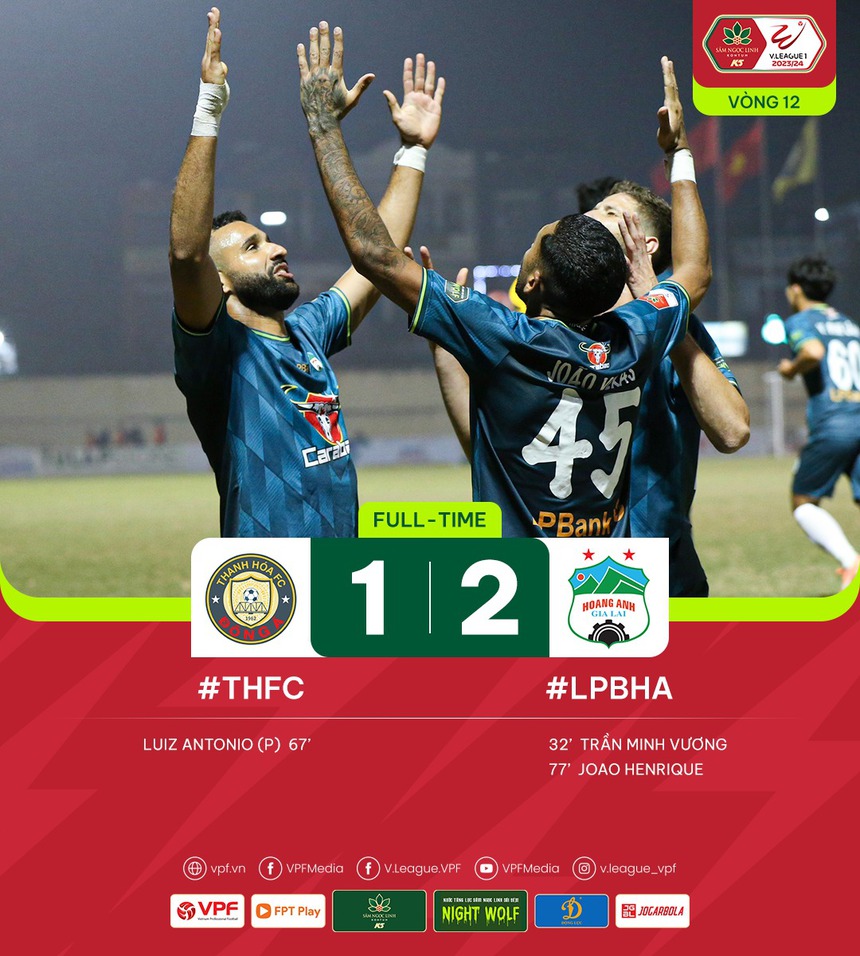 Thủ môn vô địch Đông Nam Á mắc sai lầm khó tin khi HAGL chiến thắng, HLV châu Âu thất thần nhìn đội nhà thất bại - Ảnh 5. Thủ môn vô địch Đông Nam Á mắc sai lầm khó tin khi HAGL chiến thắng, HLV châu Âu thất thần nhìn đội nhà thất bại - Ảnh 5.