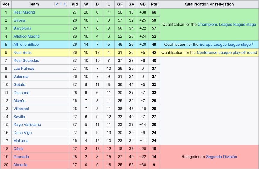 Vinicius Jr tỏa sáng, Real Madrid thoát hiểm trên sân Valencia - Ảnh 2.