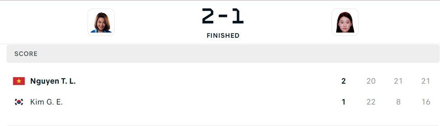 Đi thi đấu một mình, hot girl cầu lông Việt Nam thắng nhà vô địch Hàn Quốc, làm nên lịch sử khi vào chung kết Đức mở rộng - Ảnh 3. Đi thi đấu một mình, hot girl cầu lông Việt Nam thắng nhà vô địch Hàn Quốc, làm nên lịch sử khi vào chung kết Đức mở rộng - Ảnh 3.