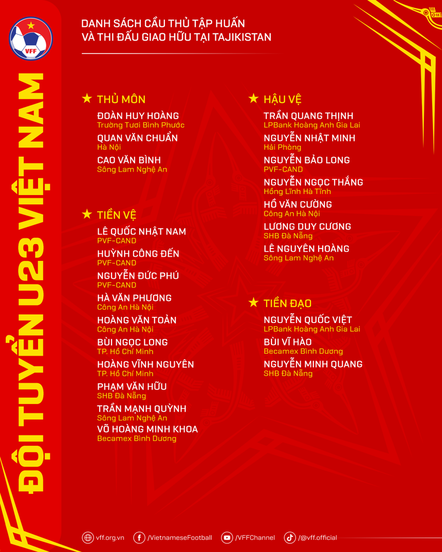 VTV5 VTV6 trực tiếp bóng đá U23 Việt Nam vs Tajikistan (22h00 hôm nay)? - Ảnh 4. VTV5 VTV6 trực tiếp bóng đá U23 Việt Nam vs Tajikistan (22h00 hôm nay)? - Ảnh 4.