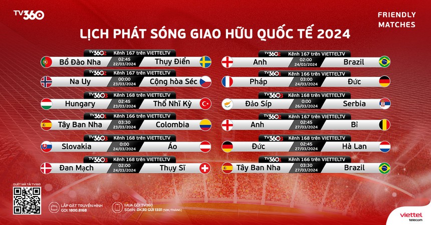 Link xem trực tiếp vòng play-off EURO 2024 trên TV360 - Ảnh 3.