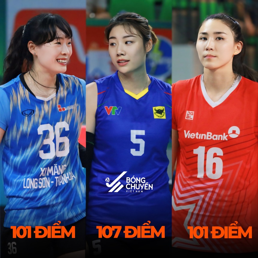 Các Ngoại binh Trung Quốc thể hiện đẳng cấp, thống trị xếp hạng những tay đập ghi điểm xuất sắc nhất tại giải Việt Nam - Ảnh 2.