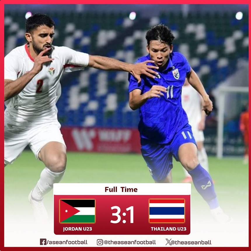 Kết quả bóng đá: U23 Thái Lan để thua ngược tiếc nuối trước đại diện Tây Á - Ảnh 2.