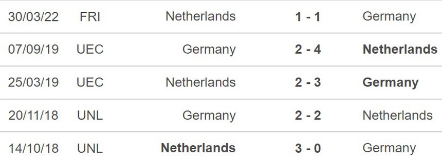 Nhận định Đức vs Hà Lan (2h45, 27/3), giao hữu quốc tế - Ảnh 4.