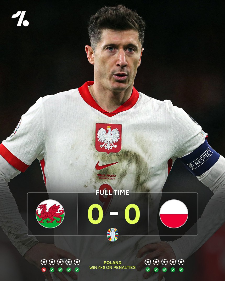 Play-off EURO 2024: Ba Lan, Ukraine và Georgia giành vé tới Đức - Ảnh 2.