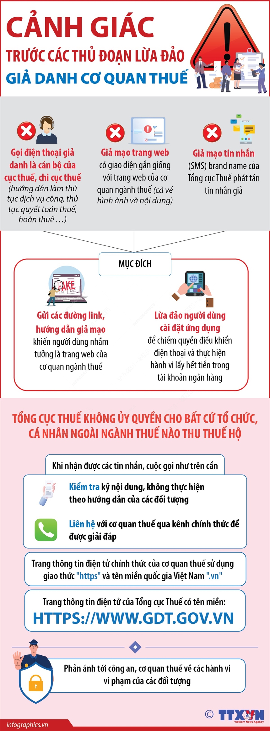 Cảnh giác trước các thủ đoạn lừa đảo giả danh cơ quan thuế - Ảnh 1.