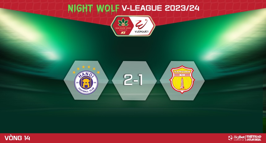 Nhận định bóng đá Hà Nội vs Nam Định (19h15, 31/3), V-League vòng 14  - Ảnh 6.