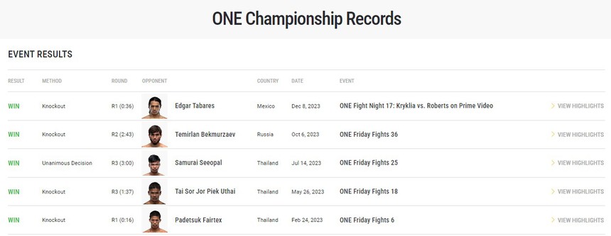 Nguyễn Trần Duy Nhất đưa ra thông điệp khi tái xuất ở giải đấu tỷ đô, đối thủ là võ sĩ 17 tuổi có chuỗi thắng khó tin - Ảnh 2.