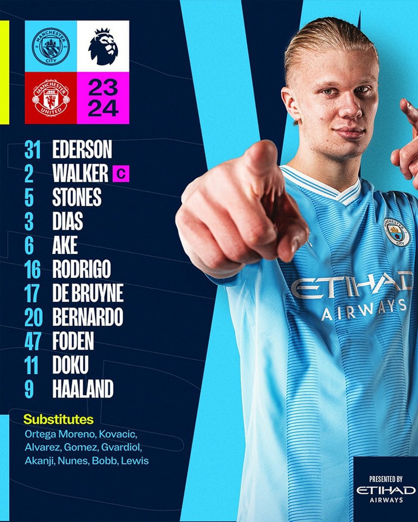 TRỰC TIẾP bóng đá Man City vs MU (0-0): Cả 2 sử dụng đội hình mạnh nhất (Hiệp 1) - Ảnh 5. TRỰC TIẾP bóng đá Man City vs MU (0-0): Cả 2 sử dụng đội hình mạnh nhất (Hiệp 1) - Ảnh 5.