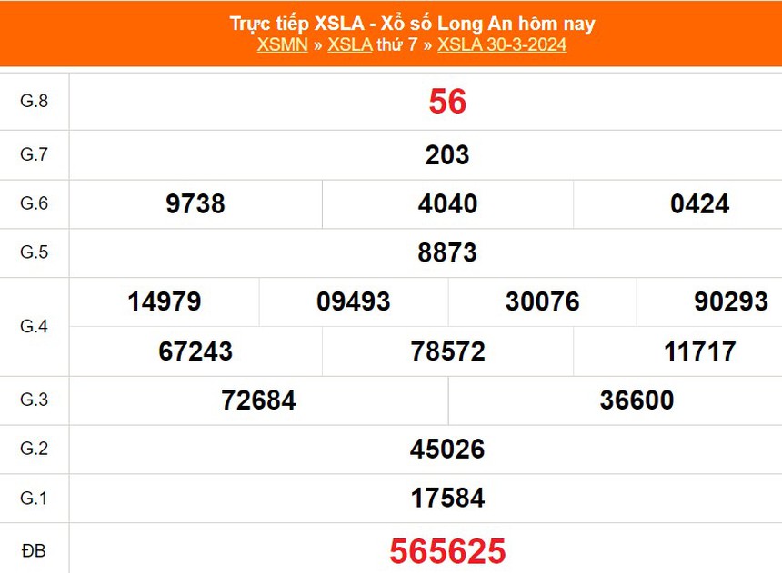 XSLA 6/4, kết quả Xổ số Long An hôm nay 6/4/2024, trực tiếp xổ số ngày 6 tháng 4 - Ảnh 1. XSLA 6/4, kết quả Xổ số Long An hôm nay 6/4/2024, trực tiếp xổ số ngày 6 tháng 4 - Ảnh 1.