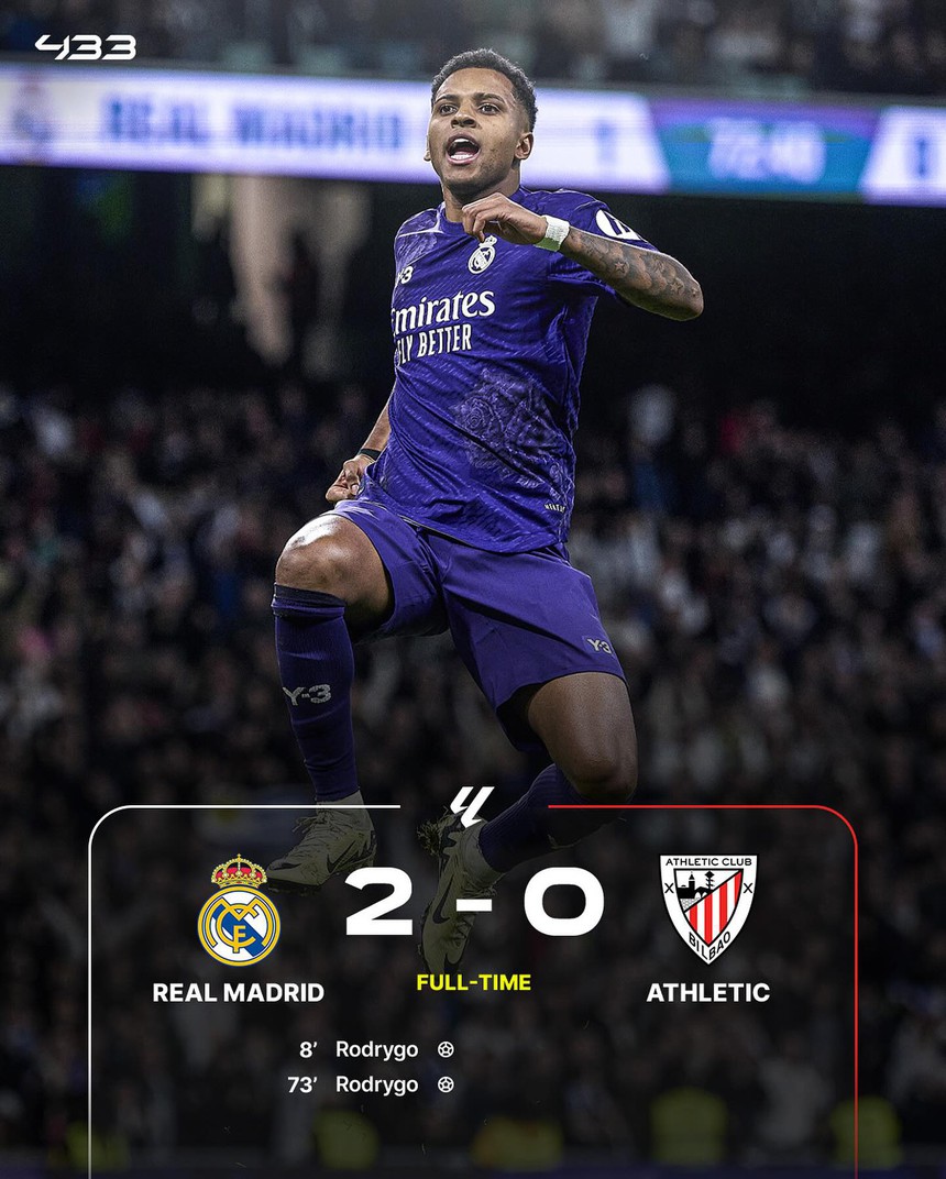 Ngôi sao Brazil tỏa sáng giúp Real chiến thắng và tạo chuỗi trận bất bại, bỏ xa Barca ở cuộc đua vô địch - Ảnh 3.