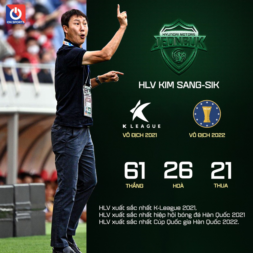 Dàn HLV muốn dẫn dắt ĐT Việt Nam: Có huyền thoại của Serie A và 2 HLV danh tiếng của Hàn Quốc - Ảnh 2.