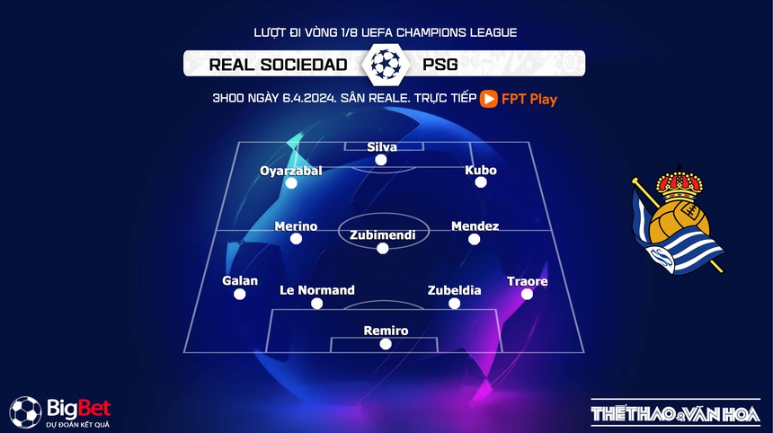 Nhận định Real Sociedad vs PSG (3h00, 6/3), Champions League vòng 1/8 lượt về - Ảnh 2. Nhận định Real Sociedad vs PSG (3h00, 6/3), Champions League vòng 1/8 lượt về - Ảnh 2.