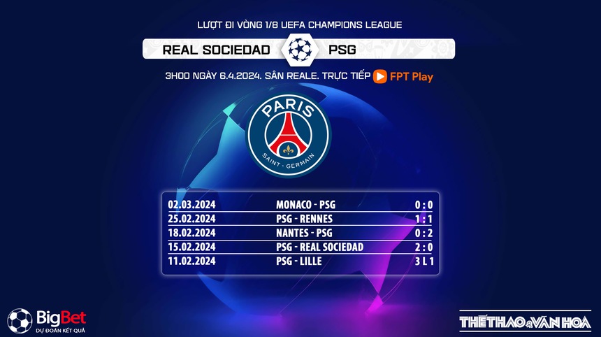 Nhận định Real Sociedad vs PSG (3h00, 6/3), Champions League vòng 1/8 lượt về - Ảnh 6. Nhận định Real Sociedad vs PSG (3h00, 6/3), Champions League vòng 1/8 lượt về - Ảnh 6.