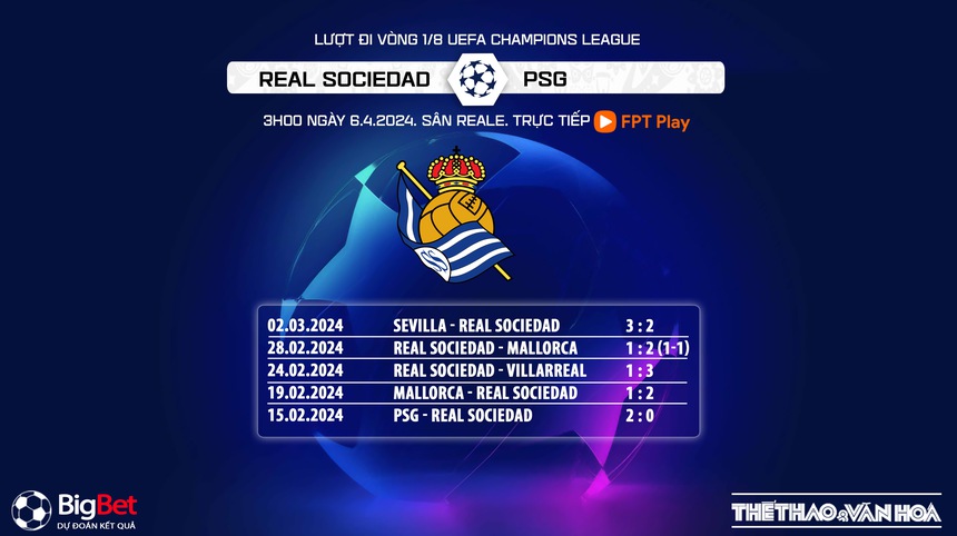 Nhận định Real Sociedad vs PSG (3h00, 6/3), Champions League vòng 1/8 lượt về - Ảnh 5. Nhận định Real Sociedad vs PSG (3h00, 6/3), Champions League vòng 1/8 lượt về - Ảnh 5.