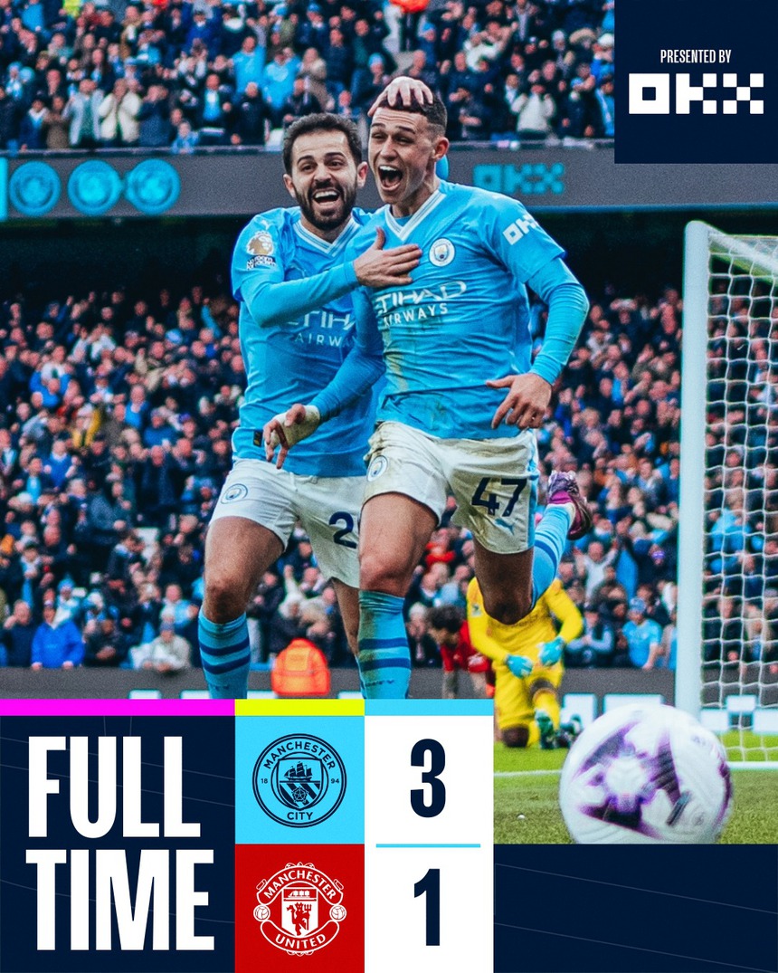 Roy Keane: 'Man City đùa giỡn MU như đang trên võ đài quyền anh' - Ảnh 3.