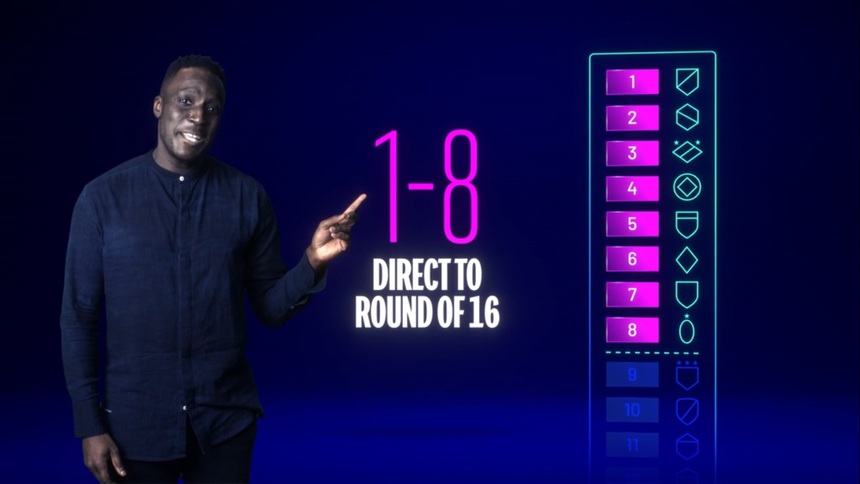 Champions League công bố thể thức mới, nhiều fan nghe xong vẫn chưa hiểu gì - Ảnh 2.