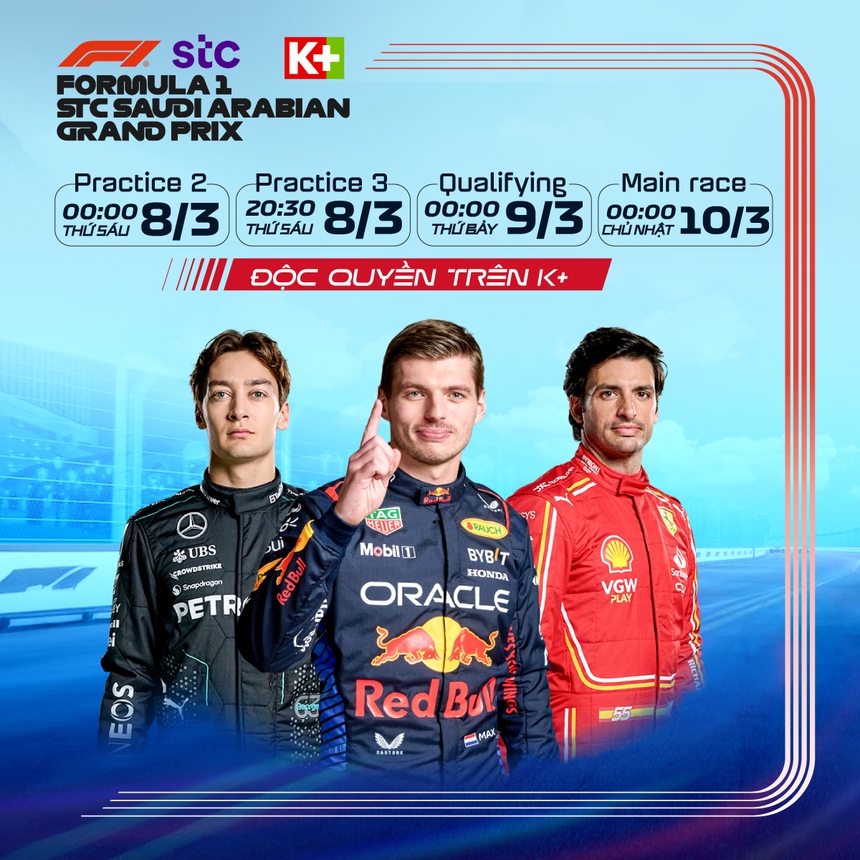 Những "cuộc chiến định đoạt ngai vàng" Ngoại hạng Anh giữa Liverpool - Man City (10/3) & Man City - Arsenal (31/3) đỉnh cao chỉ có trên K+ - Ảnh 4.