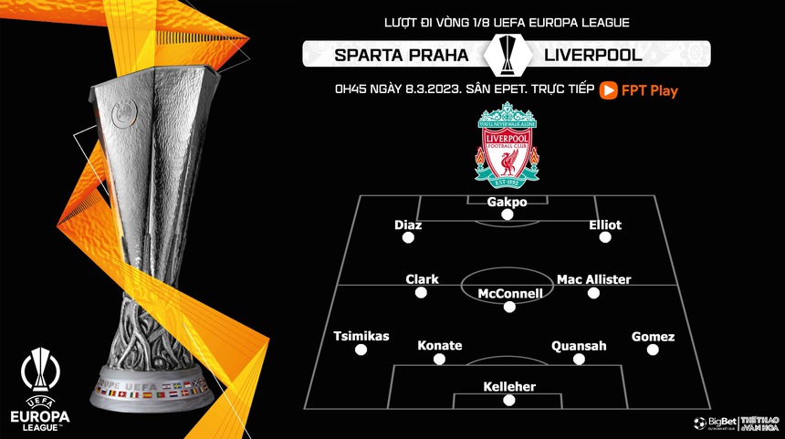 Nhận định bóng đá Sparta Prague vs Liverpool (00h45, 8/3), Europa League vòng 1/8 - Ảnh 4. Nhận định bóng đá Sparta Prague vs Liverpool (00h45, 8/3), Europa League vòng 1/8 - Ảnh 4.