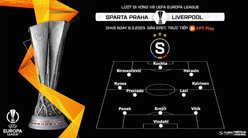 Nhận định bóng đá Sparta Prague vs Liverpool (00h45, 8/3), Europa League vòng 1/8 - Ảnh 3. Nhận định bóng đá Sparta Prague vs Liverpool (00h45, 8/3), Europa League vòng 1/8 - Ảnh 3.