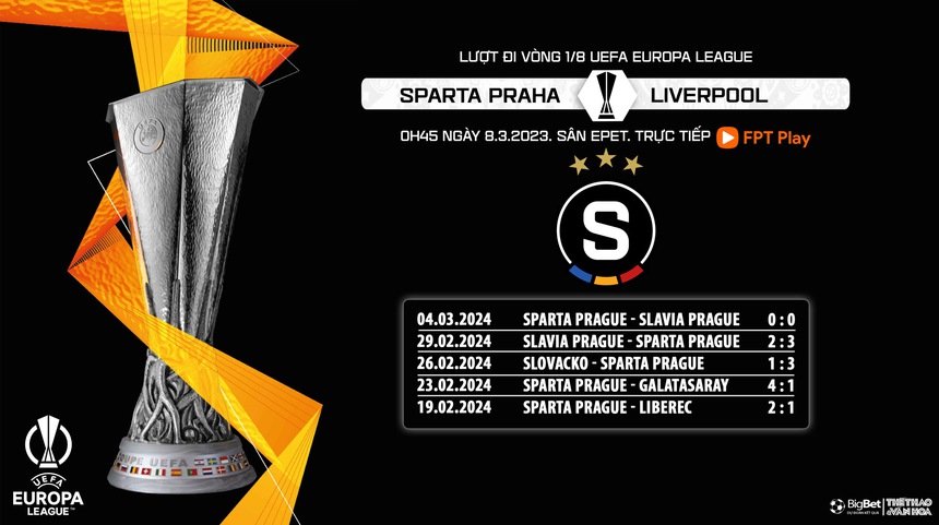 Nhận định bóng đá Sparta Prague vs Liverpool (00h45, 8/3), Europa League vòng 1/8 - Ảnh 6. Nhận định bóng đá Sparta Prague vs Liverpool (00h45, 8/3), Europa League vòng 1/8 - Ảnh 6.