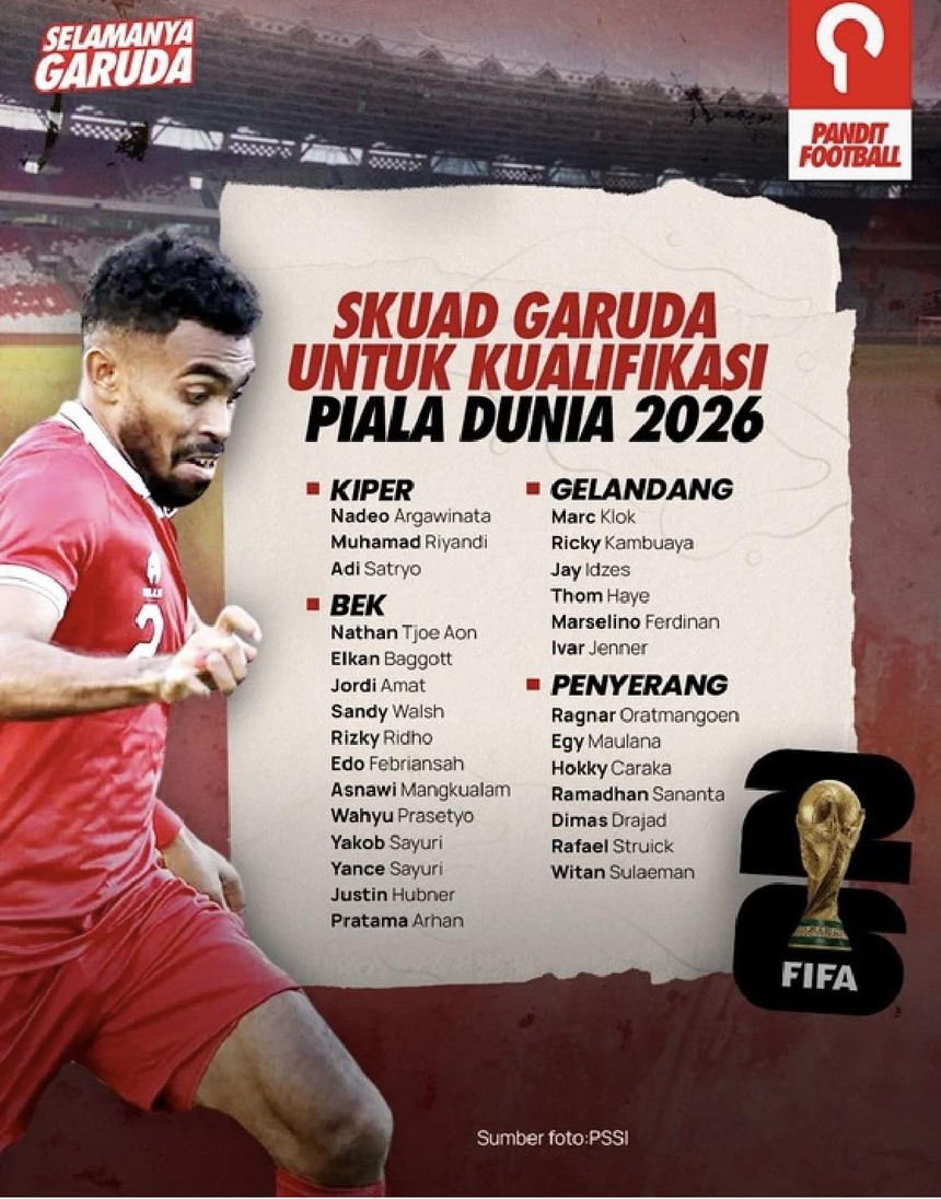 Gặp tuyển Việt Nam Indonesia gọi 10 cầu thủ nhập tịch, không khác đội bóng châu Âu - Ảnh 3.