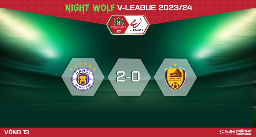 Nhận định bóng đá Hà Nội vs Quảng Nam (19h15, 8/3), V-League vòng 13 - Ảnh 6. Nhận định bóng đá Hà Nội vs Quảng Nam (19h15, 8/3), V-League vòng 13 - Ảnh 6.