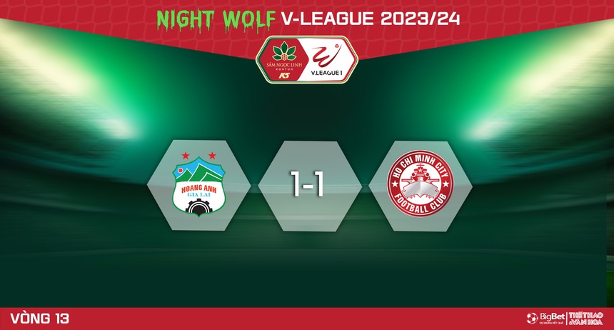 Nhận định bóng đá HAGL vs TPHCM (17h00, 9/3), V-League vòng 13 - Ảnh 6. Nhận định bóng đá HAGL vs TPHCM (17h00, 9/3), V-League vòng 13 - Ảnh 6.