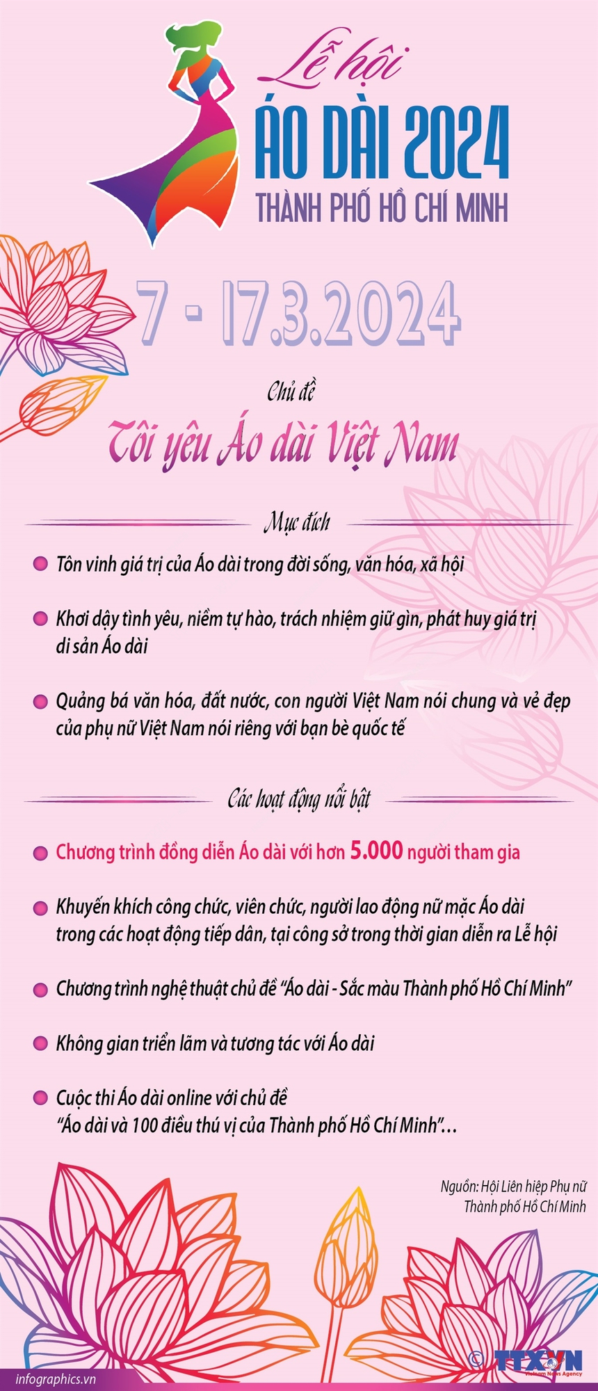 Lễ hội Áo dài Thành phố Hồ Chí Minh lần thứ 10 năm 2024 - Ảnh 1.