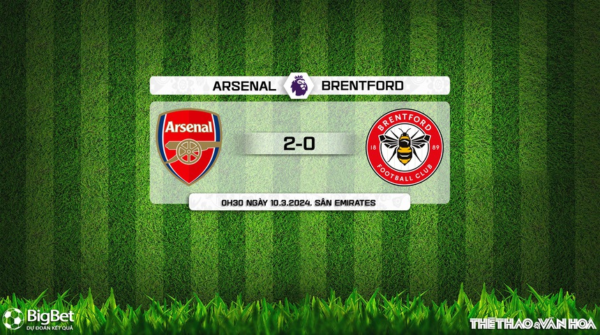 Nhận định bóng đá Arsenal vs Brentford (0h30, 10/3), vòng 28 Ngoại hạng Anh - Ảnh 8.