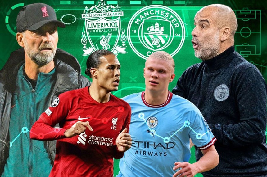 Link xem trực tiếp Liverpool vs Man City (22h45, 10/3), vòng 28 Ngoại hạng Anh - Ảnh 3.